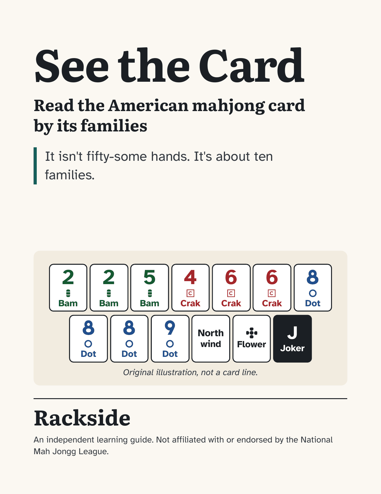The cover of the See the Card guide