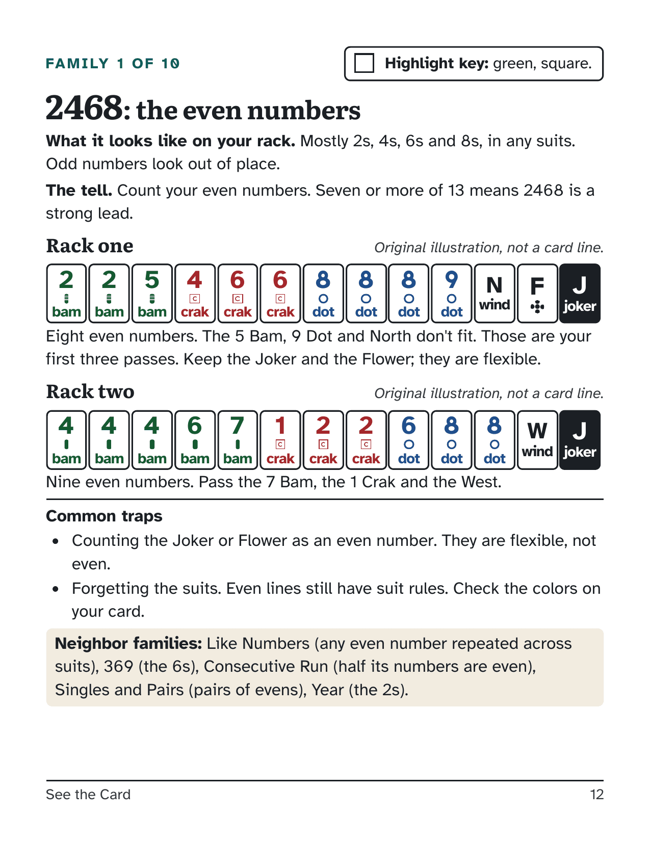 A sample guide page: the 2468 family, with two practice racks